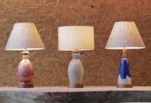 竹村良訓氏のカスタムランプを発売 ベイクルーズグループのACME